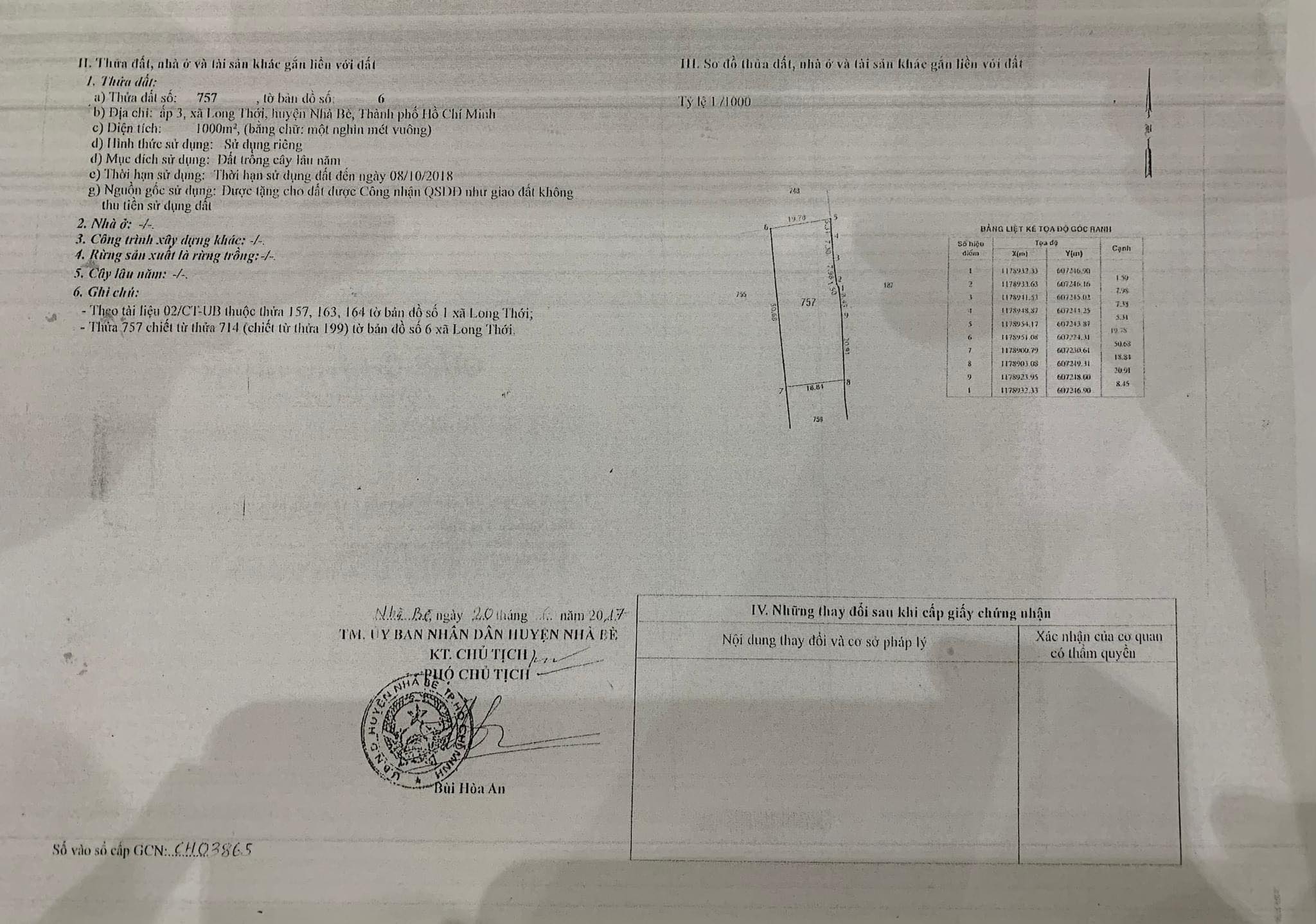 Cần bán gấp miếng đất ở Nhà Bè, sổ đỏ.